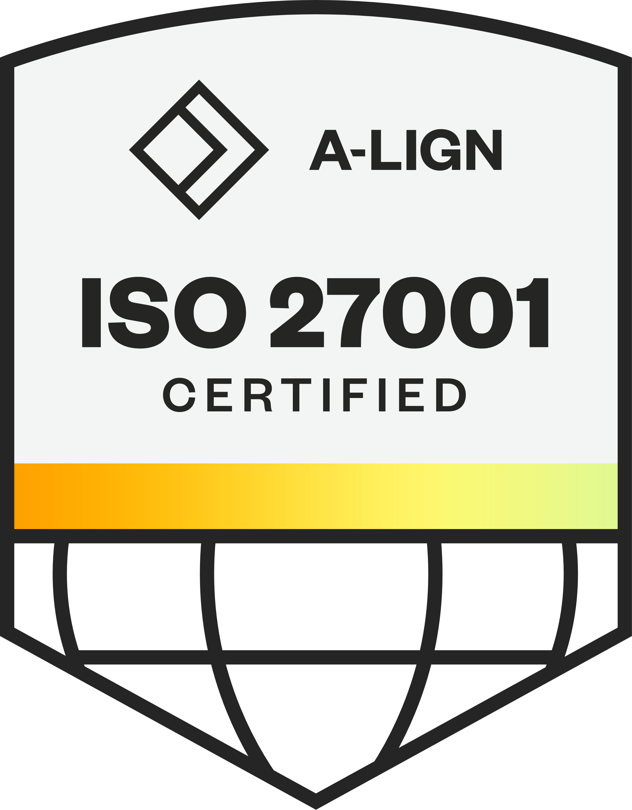ISO 27001 Certification